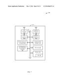 POWER MANAGEMENT FOR WLAN CLIENT DEVICES USING LOW ENERGY SIGNALING diagram and image