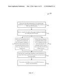 POWER MANAGEMENT FOR WLAN CLIENT DEVICES USING LOW ENERGY SIGNALING diagram and image