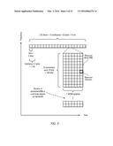 User Equipment Transmit Duty Cycle Control diagram and image