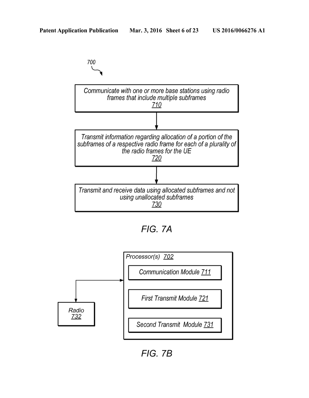 User Equipment Transmit Duty Cycle Control - diagram, schematic, and image 07