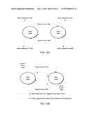 User Equipment Transmit Duty Cycle Control diagram and image