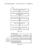 User Equipment Transmit Duty Cycle Control diagram and image