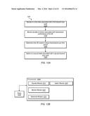 User Equipment Transmit Duty Cycle Control diagram and image