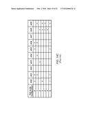 User Equipment Transmit Duty Cycle Control diagram and image