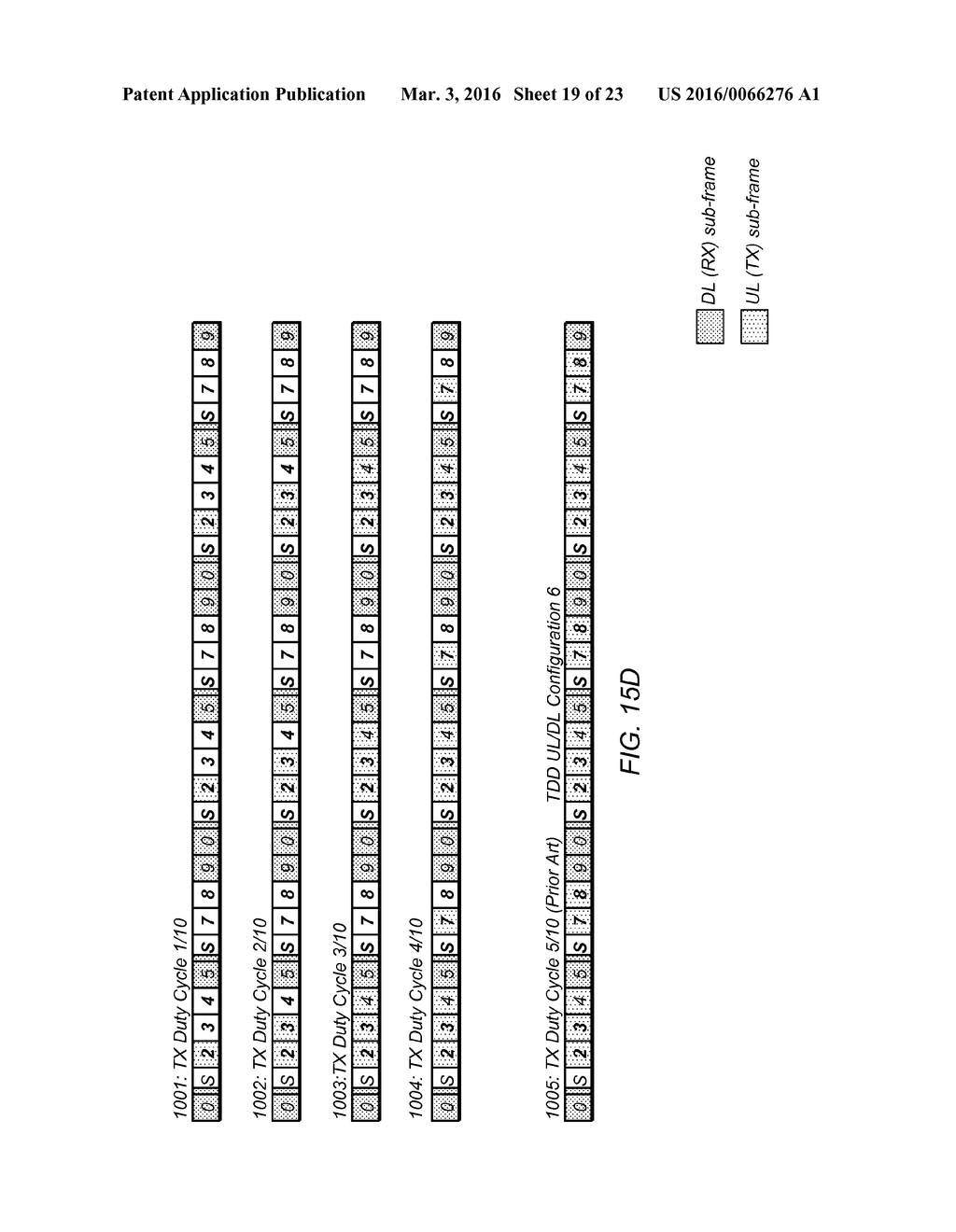 User Equipment Transmit Duty Cycle Control - diagram, schematic, and image 20