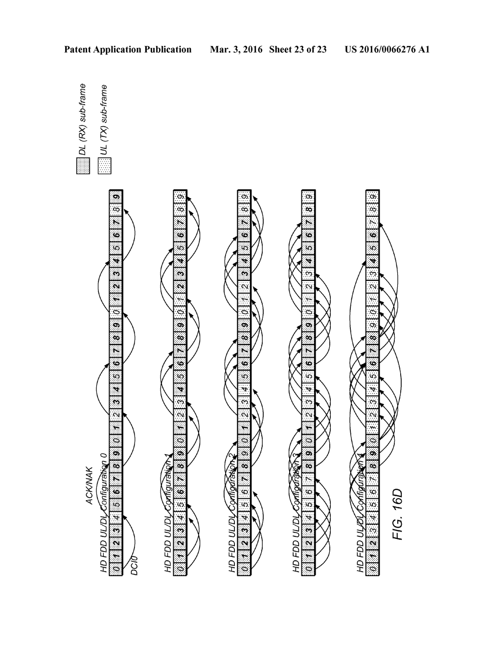 User Equipment Transmit Duty Cycle Control - diagram, schematic, and image 24