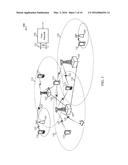 RE-SYNCHRONIZATION MANAGEMENT IN LTE/LTE-A WITH UNLICENSED SPECTRUM diagram and image