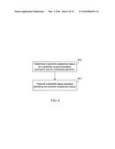 RE-SYNCHRONIZATION MANAGEMENT IN LTE/LTE-A WITH UNLICENSED SPECTRUM diagram and image