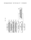 ELECTRONIC DEVICE AND METHOD OF PROVIDING NOTIFICATION BY ELECTRONIC     DEVICE diagram and image