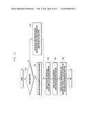 ELECTRONIC DEVICE AND METHOD OF PROVIDING NOTIFICATION BY ELECTRONIC     DEVICE diagram and image