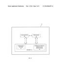 METHOD AND APPARATUS THAT USES MULTIPLE NETWORK-SIGNALING VALUES diagram and image