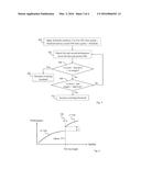 Method and Radio Network Node for Enabling Switch of Transmission Mode for     a User Equipment diagram and image