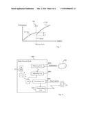 Method and Radio Network Node for Enabling Switch of Transmission Mode for     a User Equipment diagram and image