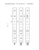 DYNAMIC TDD DATA CHANNEL TRANSMISSION METHOD AND APPARATUS FOR WIRELESS     COMMUNICATION SYSTEM diagram and image