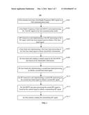 MIMO COMMUNICATION METHOD AND SYSTEM diagram and image