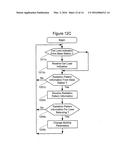 METHODS RECEIVING RADIATION PATTERN INFORMATION AND RELATED NETWORK NODES     AND BASE STATIONS diagram and image