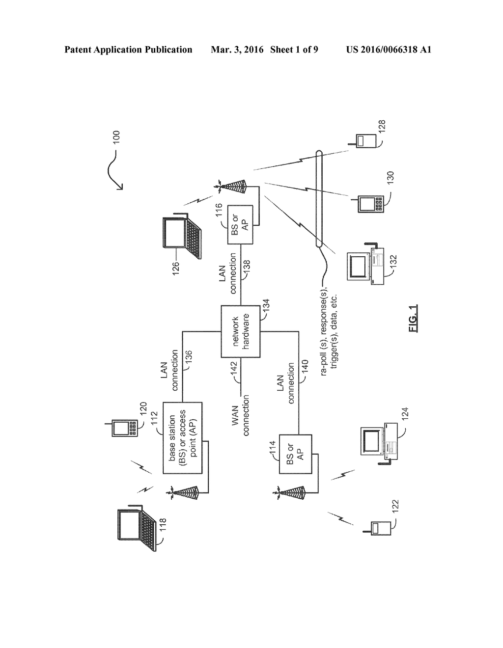 Mechanisms for single user (SU) and multiple user (MU) transmission and     association via polling within wireless communications - diagram, schematic, and image 02