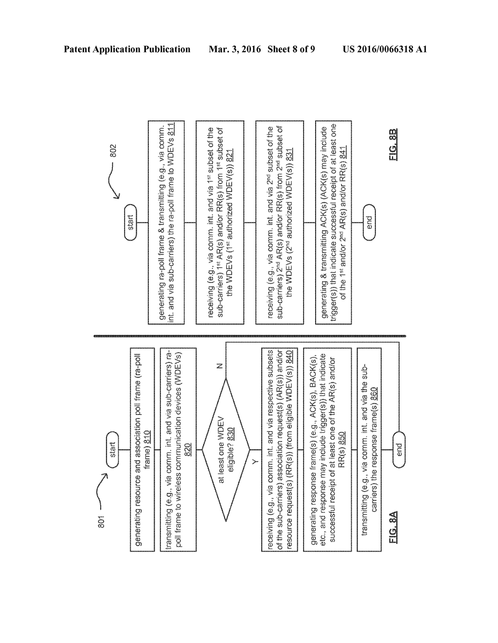 Mechanisms for single user (SU) and multiple user (MU) transmission and     association via polling within wireless communications - diagram, schematic, and image 09