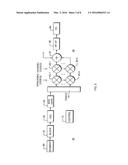 QUALIFYING AVAILABLE REVERSE LINK CODING RATES FROM ACCESS CHANNEL POWER     SETTING diagram and image