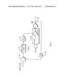 QUALIFYING AVAILABLE REVERSE LINK CODING RATES FROM ACCESS CHANNEL POWER     SETTING diagram and image