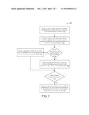 Wireless Communication via Combined Channel Training and Physical Layer     Header Signaling diagram and image