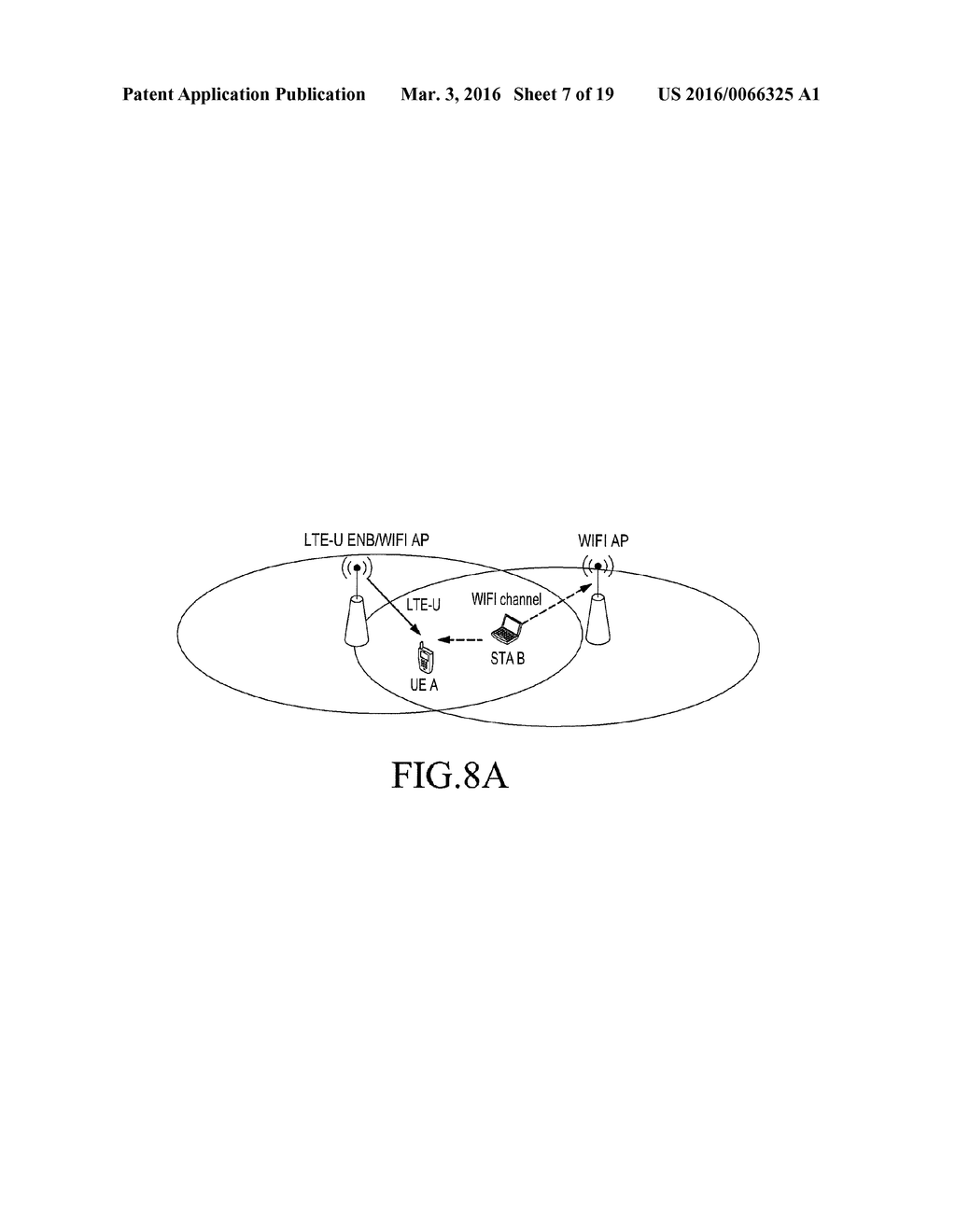 METHOD AND APPARATUS FOR COMMUNICATING USING UNLICENSED BANDS IN MOBILE     COMMUNICATION SYSTEM - diagram, schematic, and image 08