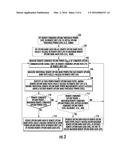 INDIVIDUALIZED GAIN CONTROL OF REMOTE UPLINK BAND PATHS IN A REMOTE UNIT     IN A DISTRIBUTED ANTENNA SYSTEM (DAS), BASED ON COMBINED UPLINK POWER     LEVEL IN THE REMOTE UNIT diagram and image