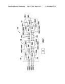 INDIVIDUALIZED GAIN CONTROL OF REMOTE UPLINK BAND PATHS IN A REMOTE UNIT     IN A DISTRIBUTED ANTENNA SYSTEM (DAS), BASED ON COMBINED UPLINK POWER     LEVEL IN THE REMOTE UNIT diagram and image