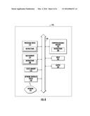 INDIVIDUALIZED GAIN CONTROL OF REMOTE UPLINK BAND PATHS IN A REMOTE UNIT     IN A DISTRIBUTED ANTENNA SYSTEM (DAS), BASED ON COMBINED UPLINK POWER     LEVEL IN THE REMOTE UNIT diagram and image