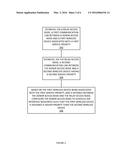 QUALITY OF SERVICE ENHANCEMENT FOR WIRELESS RELAY NETWORKS diagram and image