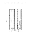 METHOD AND APPARATUS TO ACHIEVE COLLISION-FREE RANDOM ACCESS diagram and image