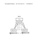 METHOD AND APPARATUS TO ACHIEVE COLLISION-FREE RANDOM ACCESS diagram and image