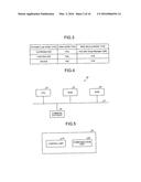 COMMUNICATION SYSTEM diagram and image