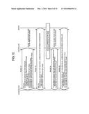 COMMUNICATION SYSTEM diagram and image