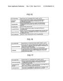 COMMUNICATION SYSTEM diagram and image