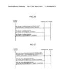 COMMUNICATION SYSTEM diagram and image