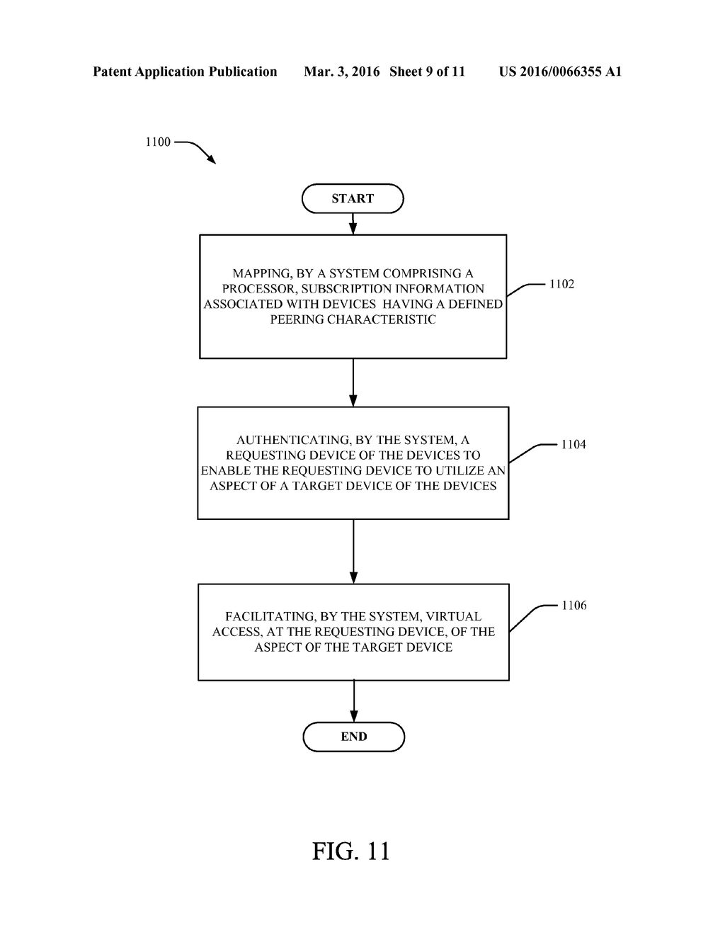 FACILITATING PEERING BETWEEN DEVICES IN WIRELESS COMMUNICATION NETWORKS - diagram, schematic, and image 10