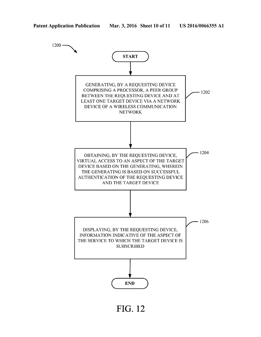 FACILITATING PEERING BETWEEN DEVICES IN WIRELESS COMMUNICATION NETWORKS - diagram, schematic, and image 11