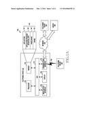 CONTROL METHOD AND ELECTRONIC DEVICE PROCESSING THE SAME diagram and image