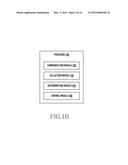 CONTROL METHOD AND ELECTRONIC DEVICE PROCESSING THE SAME diagram and image