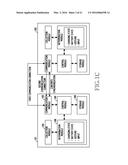 CONTROL METHOD AND ELECTRONIC DEVICE PROCESSING THE SAME diagram and image