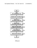 CONTROL METHOD AND ELECTRONIC DEVICE PROCESSING THE SAME diagram and image