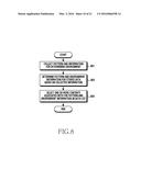 CONTROL METHOD AND ELECTRONIC DEVICE PROCESSING THE SAME diagram and image