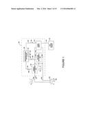 METHOD AND DEVICE FOR REMOTE SENSING AND CONTROL OF LED LIGHTS diagram and image