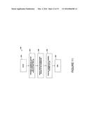 METHOD AND DEVICE FOR REMOTE SENSING AND CONTROL OF LED LIGHTS diagram and image