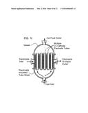 High Temperature Electrolysis Glow Discharge Device diagram and image