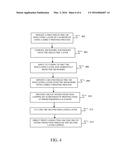 MICROWIRE CIRCUIT AND DEPOSITION SYSTEM diagram and image