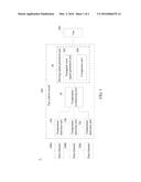 FAN CONTROL CIRCUIT diagram and image