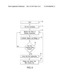 METHOD FOR OPERATING A COMBINE HARVESTER diagram and image