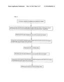 CRYOPRESERVATION OF UMBILICAL CORD TISSUE STRIPS FOR CORD TISSUE-DERIVED     STEM CELLS diagram and image